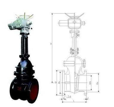 Z945T電動(dòng)暗桿楔式閘閥 Z945T電動(dòng)暗桿楔式閘閥