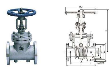 BZ41H型保溫法蘭閘閥 BZ41H型保溫法蘭閘閥