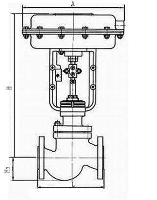 ZJHP精小型氣動(dòng)薄膜單座調(diào)節(jié)閥結(jié)構(gòu)圖紙：