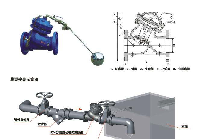 F745X遙控浮球閥安裝示意圖