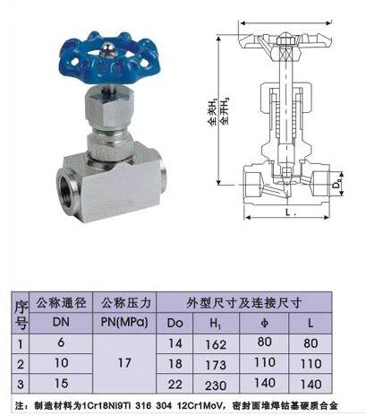 J11W內(nèi)螺紋針型閥結(jié)構(gòu)圖 J11W內(nèi)螺紋針型閥結(jié)構(gòu)圖