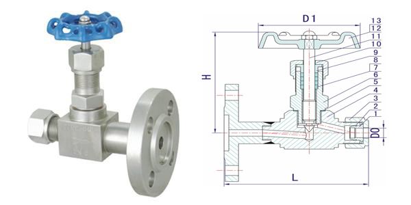 取壓截止閥JJBY1結構圖 取壓截止閥JJBY1結構圖