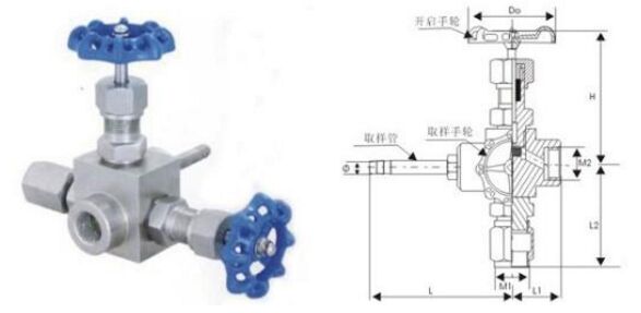 GMJ11F高密封取樣閥結構圖 GMJ11F高密封取樣閥結構圖