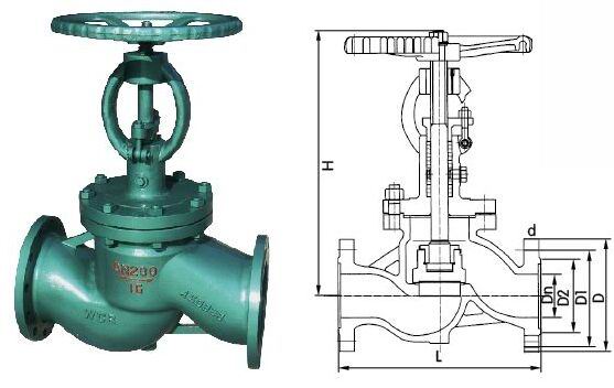 法蘭式真空隔離截止閥結(jié)構(gòu)圖 法蘭式真空隔離截止閥結(jié)構(gòu)圖
