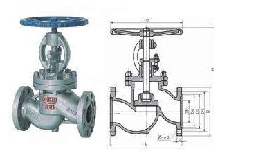 法蘭碳鋼截止閥結(jié)構(gòu)圖